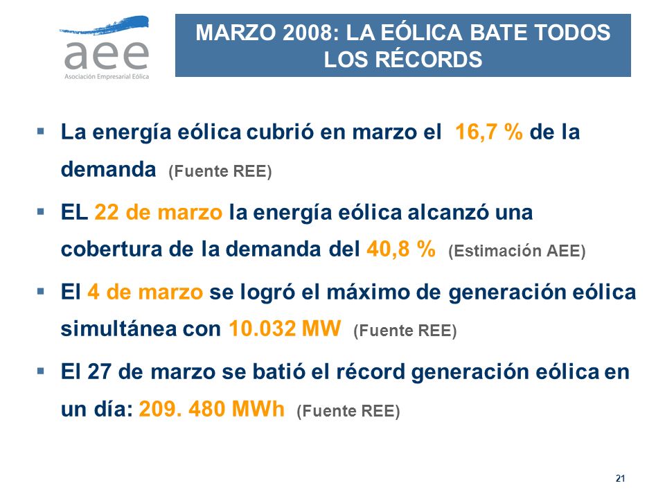 MARZO 2008: LA EÓLICA BATE TODOS LOS RÉCORDS