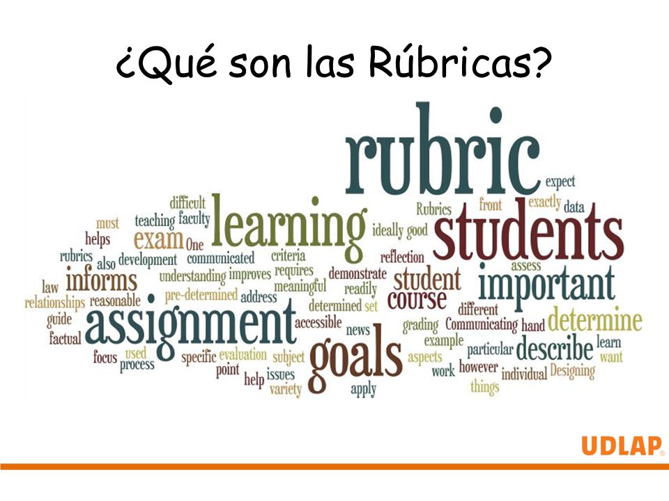 ¿Qué son las Rúbricas