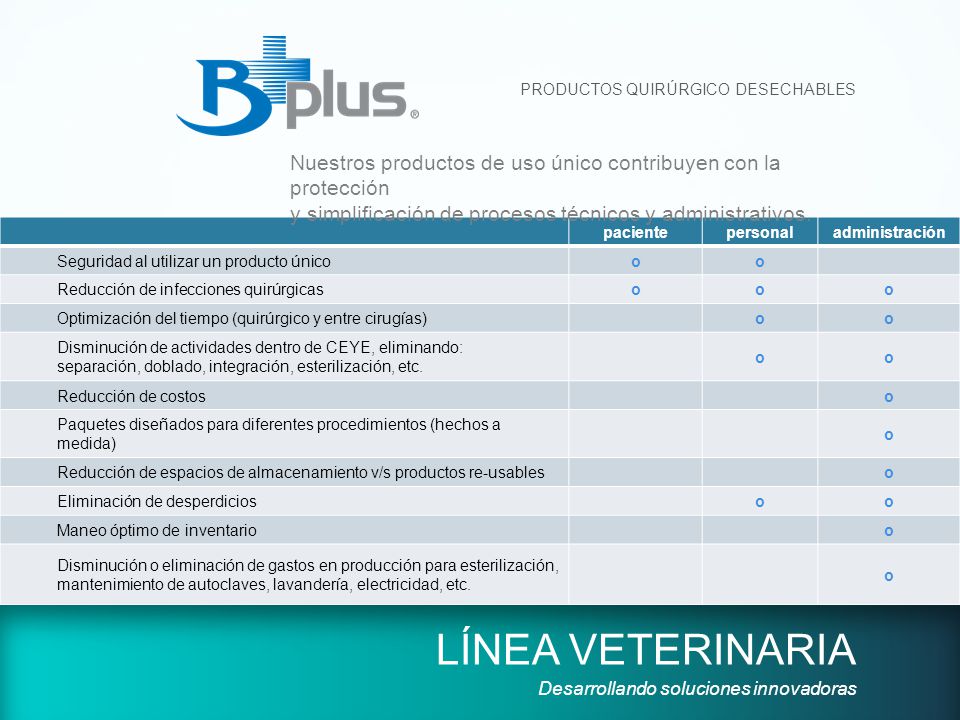 PRODUCTOS QUIRÚRGICO DESECHABLES
