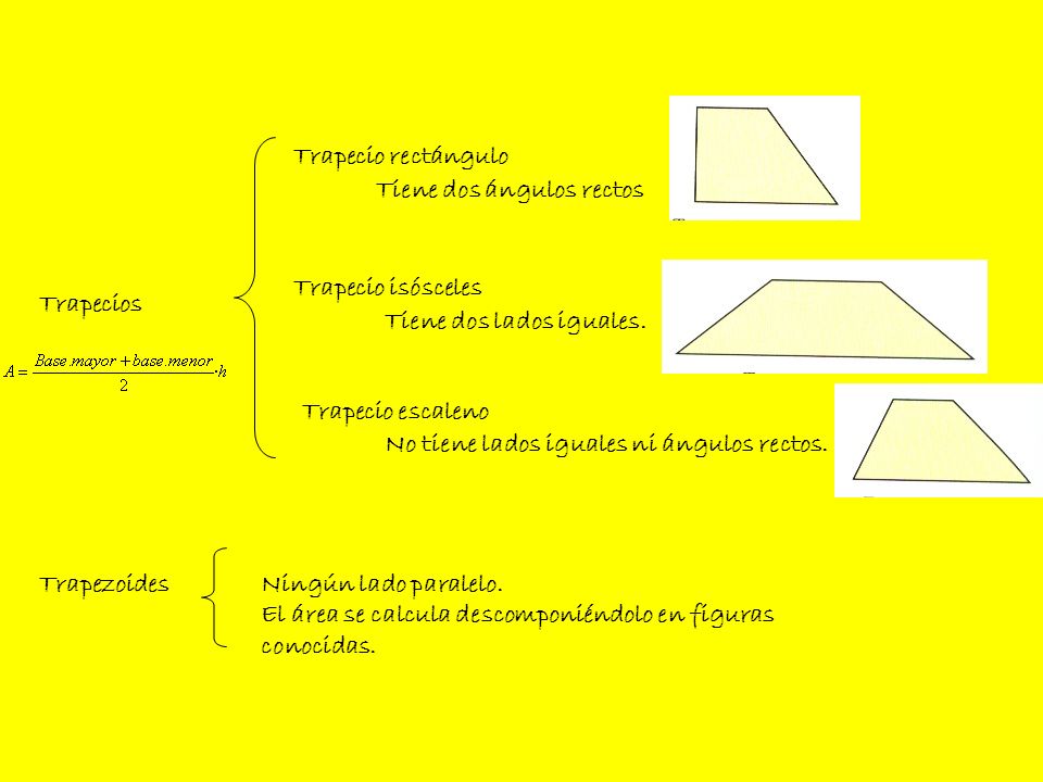 Trapecio rectángulo Tiene dos ángulos rectos. Trapecio isósceles. Trapecios. Tiene dos lados iguales.