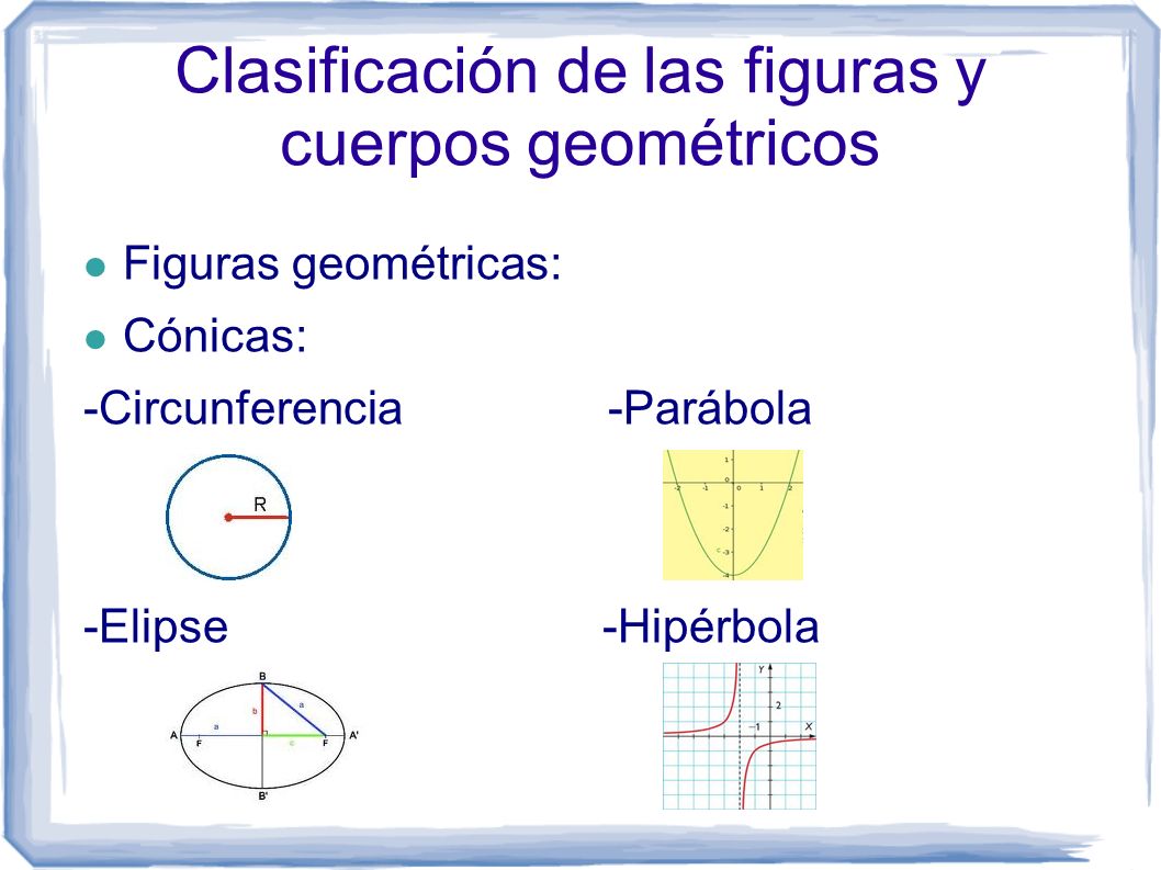 Clasificación de las figuras y cuerpos geométricos