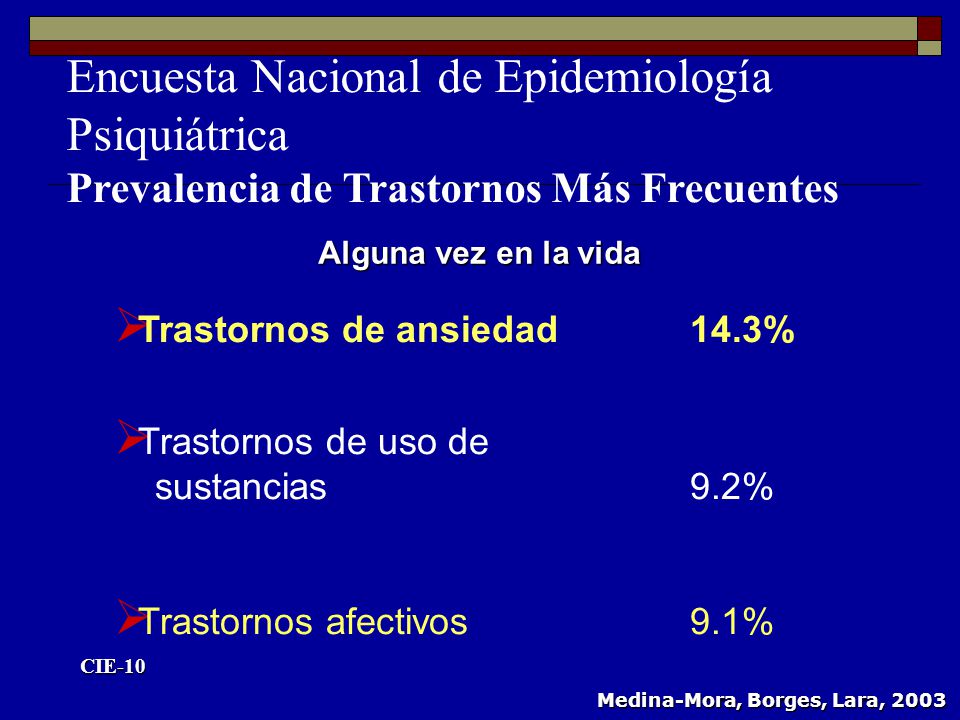 Encuesta Nacional de Epidemiología Psiquiátrica Prevalencia de Trastornos Más Frecuentes