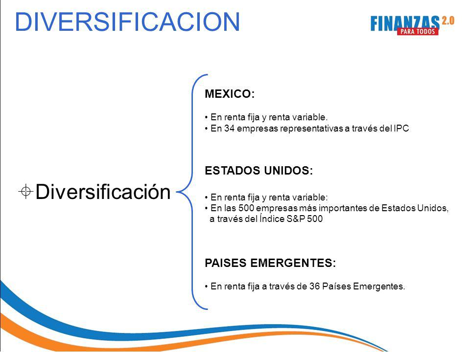 DIVERSIFICACION Diversificación MEXICO: ESTADOS UNIDOS:
