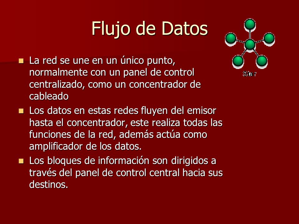 Flujo de Datos La red se une en un único punto, normalmente con un panel de control centralizado, como un concentrador de cableado.