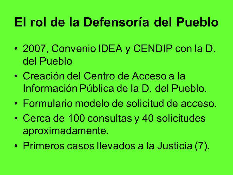 El rol de la Defensoría del Pueblo
