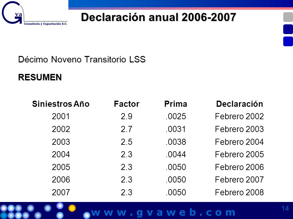 Declaración anual w w w . g v a w e b . c o m