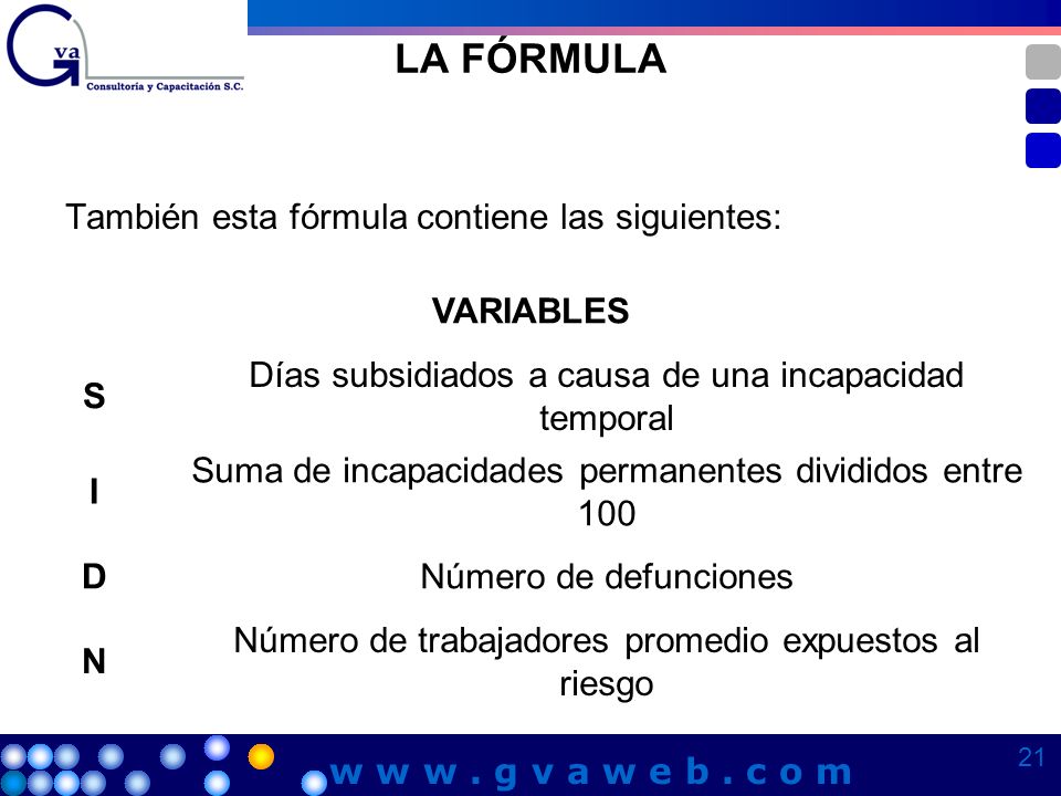 LA FÓRMULA También esta fórmula contiene las siguientes: VARIABLES S
