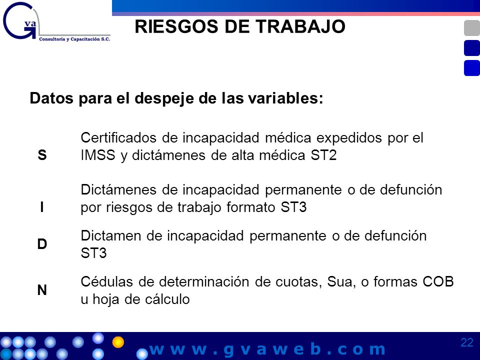 RIESGOS DE TRABAJO Datos para el despeje de las variables: