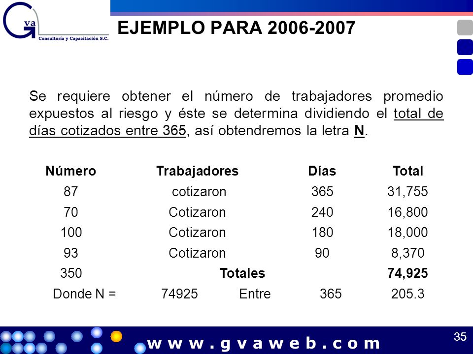 EJEMPLO PARA w w w . g v a w e b . c o m