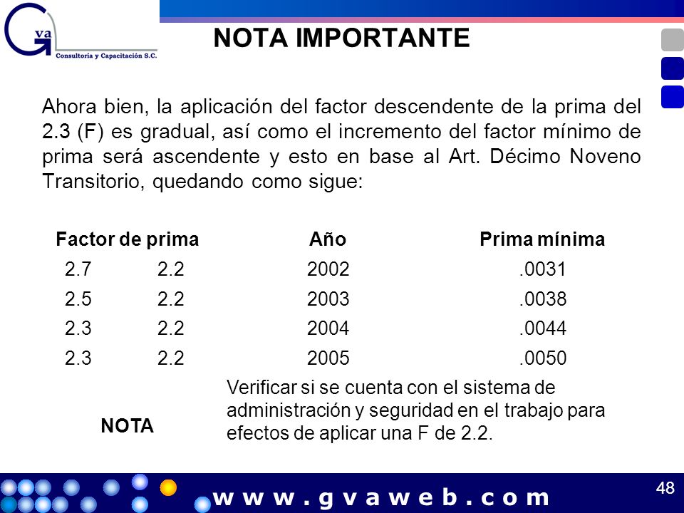 NOTA IMPORTANTE w w w . g v a w e b . c o m