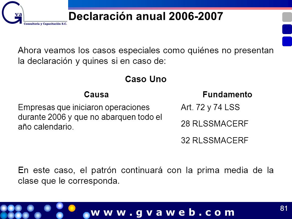 Declaración anual w w w . g v a w e b . c o m