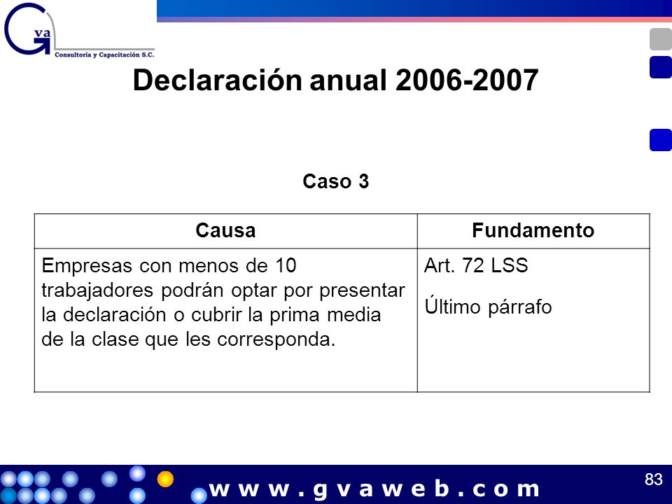 Declaración anual w w w . g v a w e b . c o m Caso 3 Causa