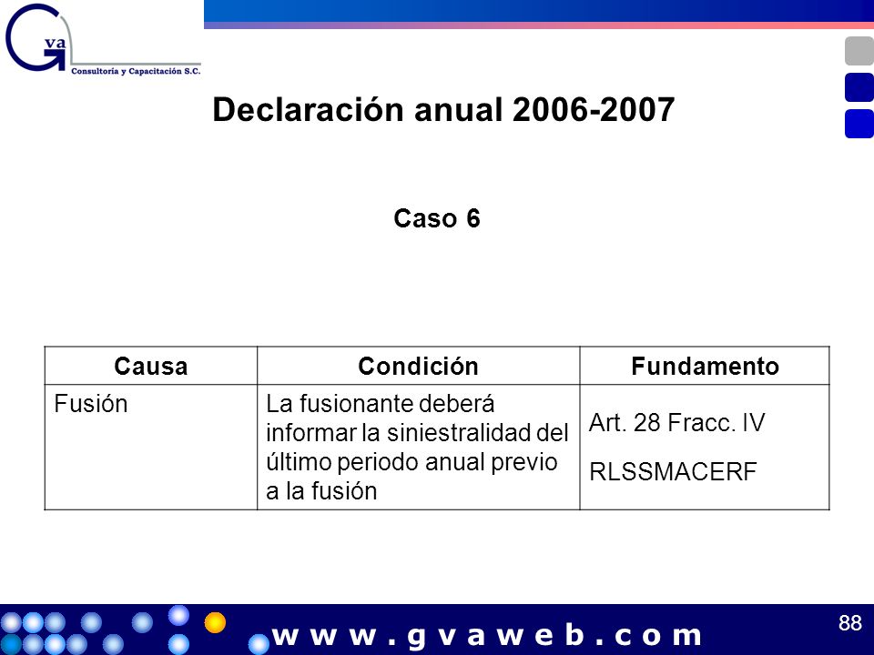 Declaración anual w w w . g v a w e b . c o m Caso 6 Causa