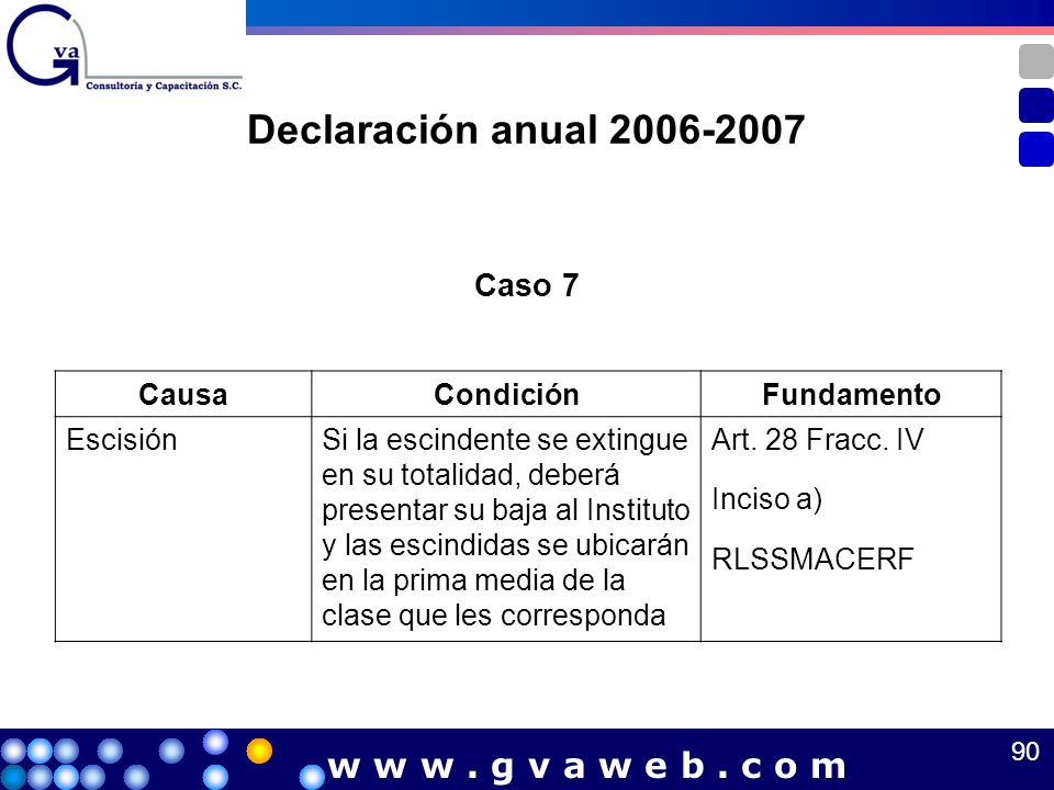 Declaración anual w w w . g v a w e b . c o m Caso 7 Causa