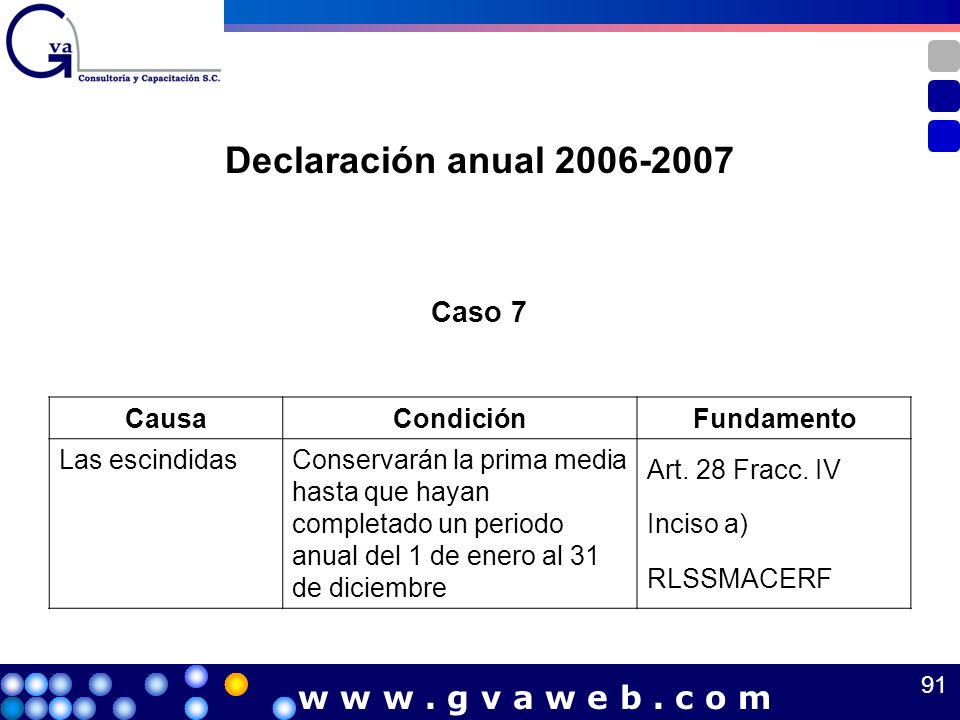 Declaración anual w w w . g v a w e b . c o m Caso 7 Causa