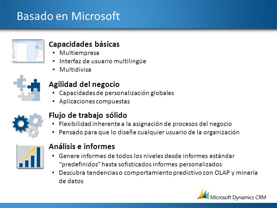 Basado en Microsoft Capacidades básicas Agilidad del negocio Flujo de trabajo sólido Análisis e informes