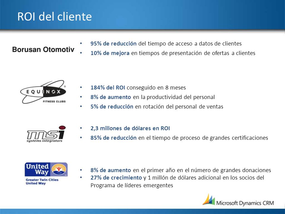 ROI del cliente 95% de reducción del tiempo de acceso a datos de clientes. 10% de mejora en tiempos de presentación de ofertas a clientes.