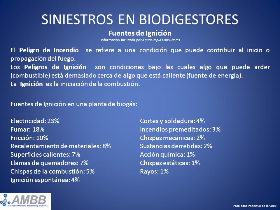 SINIESTROS EN BIODIGESTORES Fuentes de Ignición Información facilitada por AquaLimpia Consultores