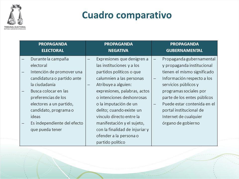 PROPAGANDA GUBERNAMENTAL