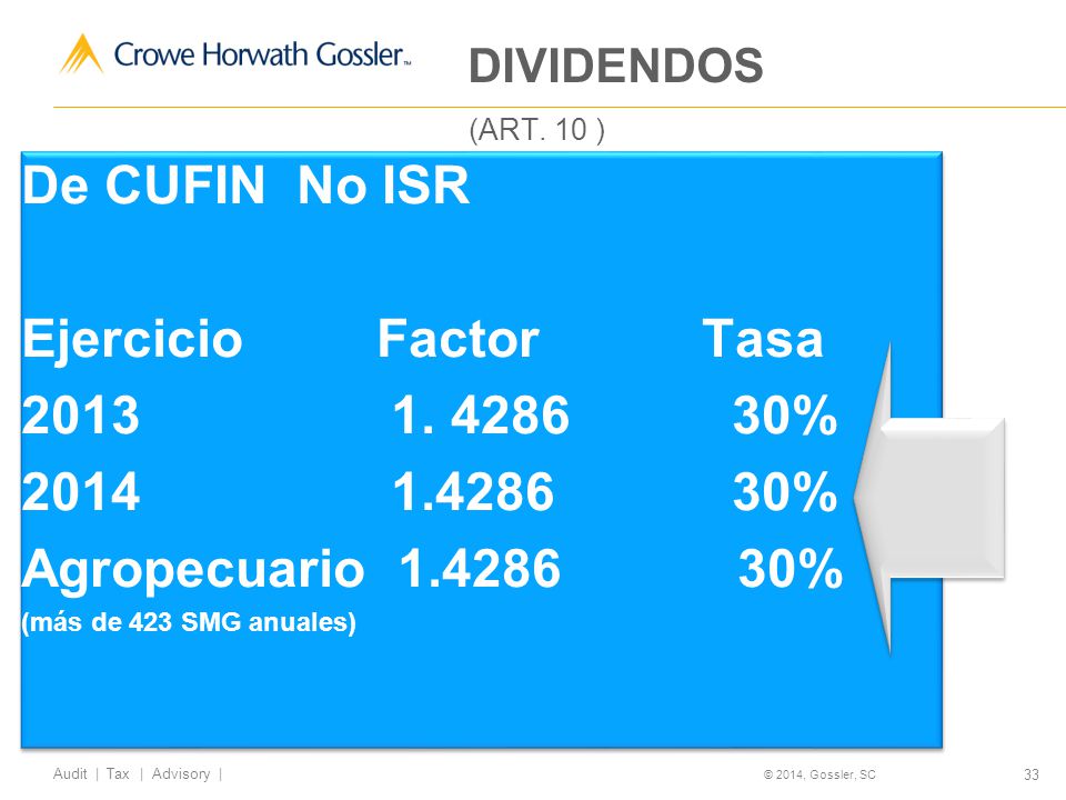 De CUFIN No ISR Ejercicio Factor Tasa % %