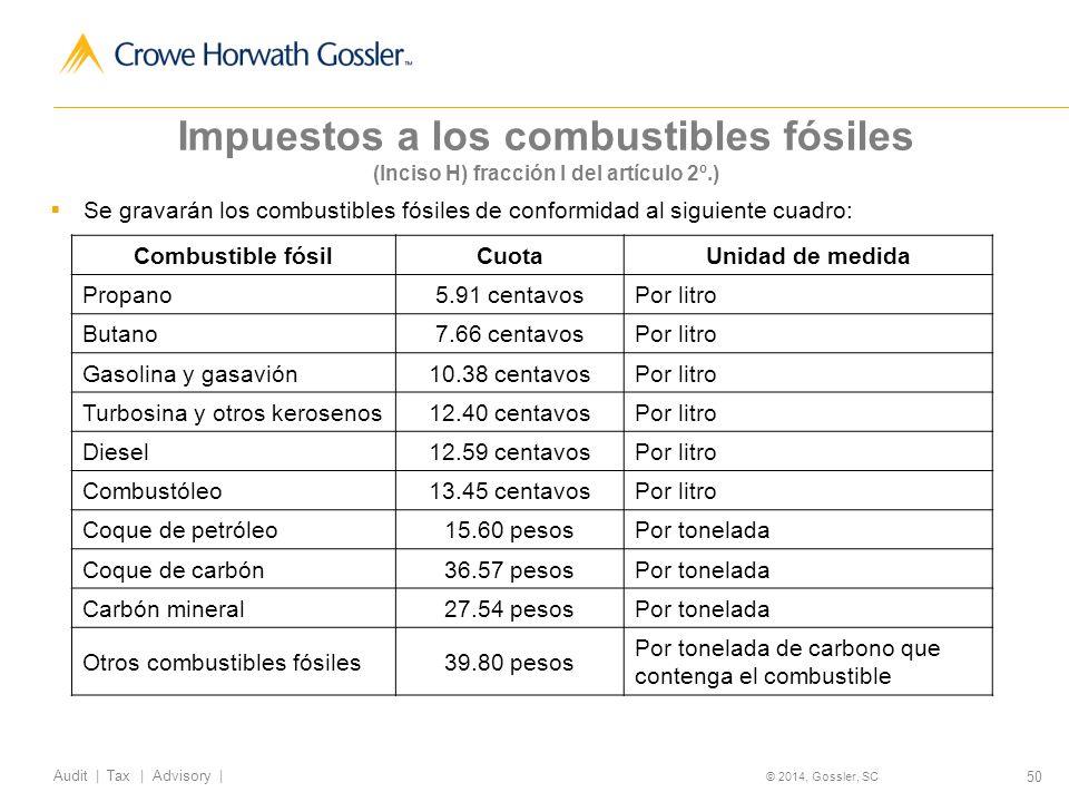 Impuestos a los combustibles fósiles (Inciso H) fracción I del artículo 2º.)