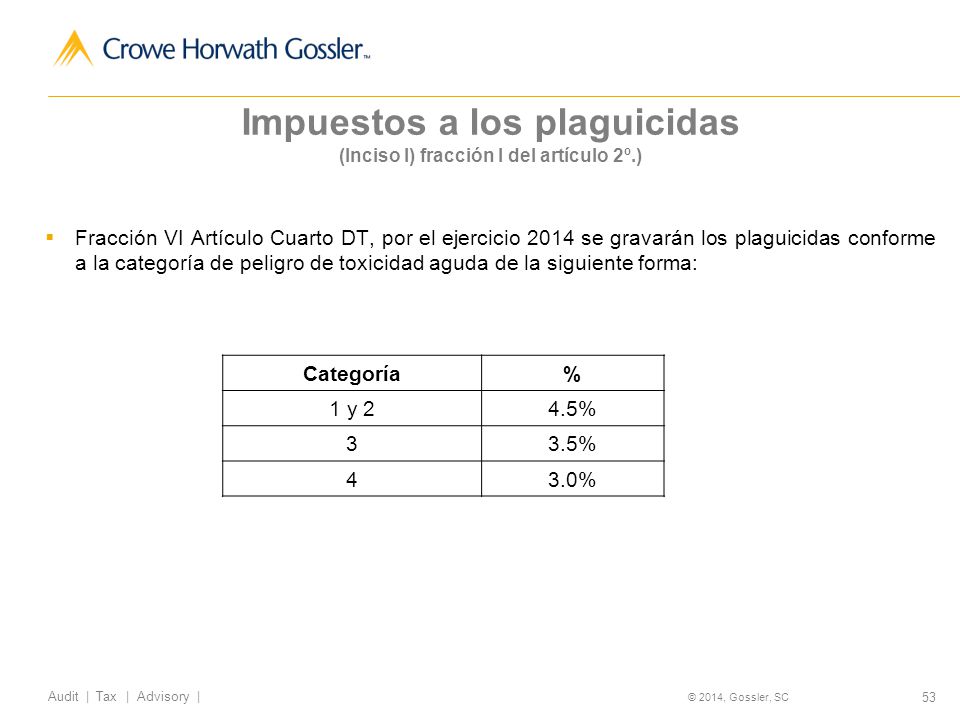 Impuestos a los plaguicidas (Inciso I) fracción I del artículo 2º.)