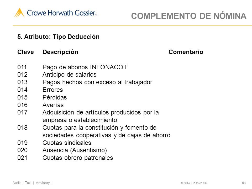 COMPLEMENTO DE NÓMINA 5. Atributo: Tipo Deducción
