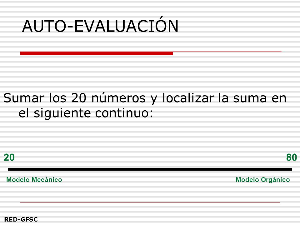 AUTO-EVALUACIÓN Sumar los 20 números y localizar la suma en el siguiente continuo: Modelo Mecánico.