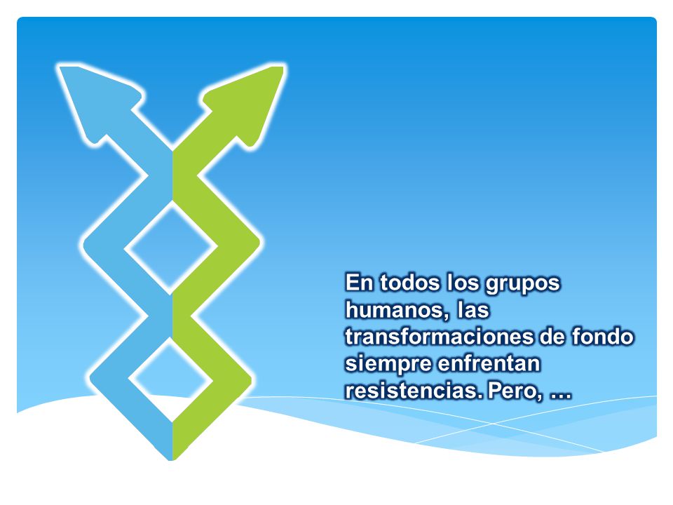 En todos los grupos humanos, las transformaciones de fondo siempre enfrentan resistencias. Pero, …