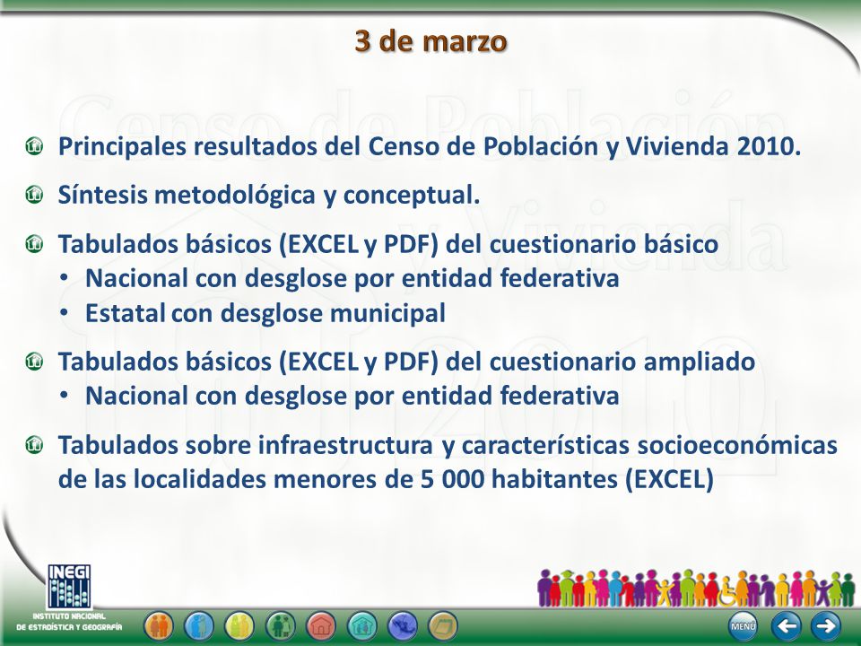 3 de marzo Principales resultados del Censo de Población y Vivienda Síntesis metodológica y conceptual.