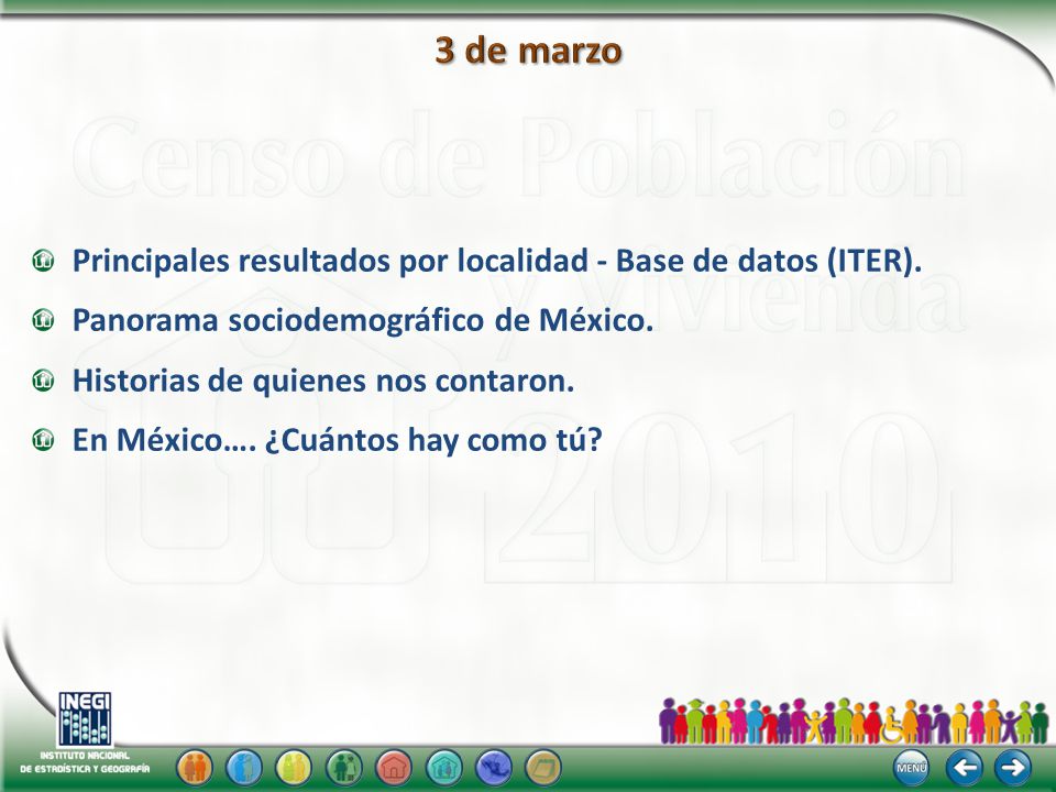 3 de marzo Principales resultados por localidad - Base de datos (ITER). Panorama sociodemográfico de México.