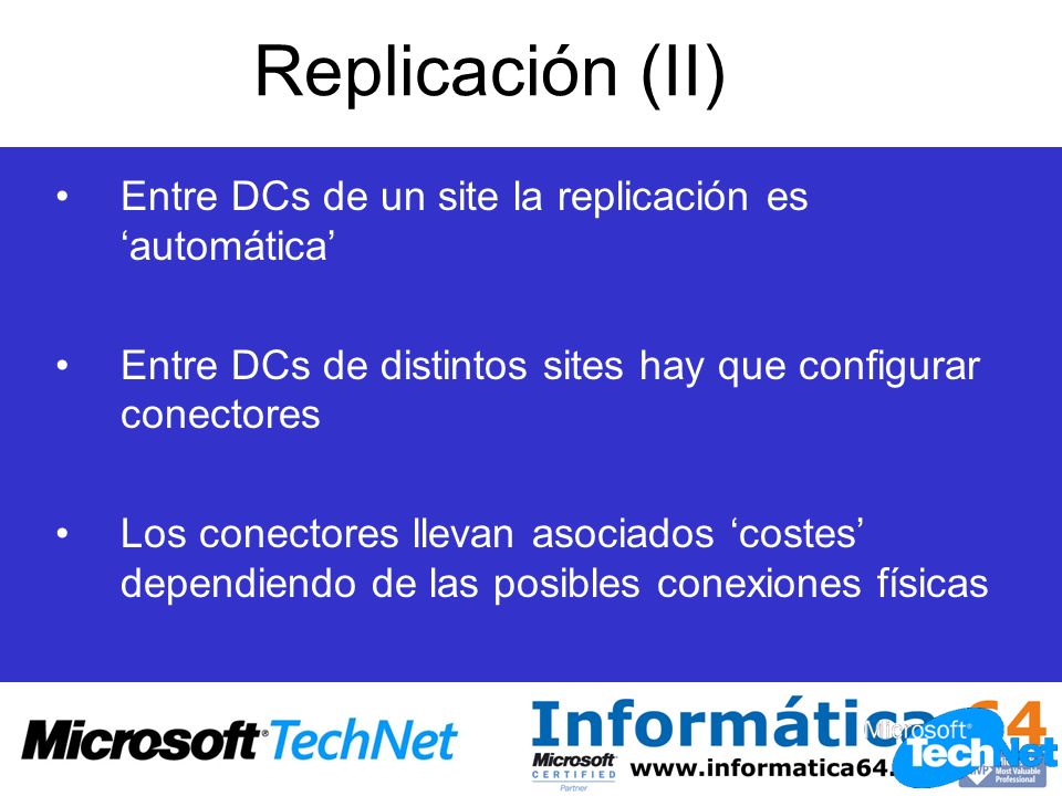 Replicación (II) Entre DCs de un site la replicación es ‘automática’