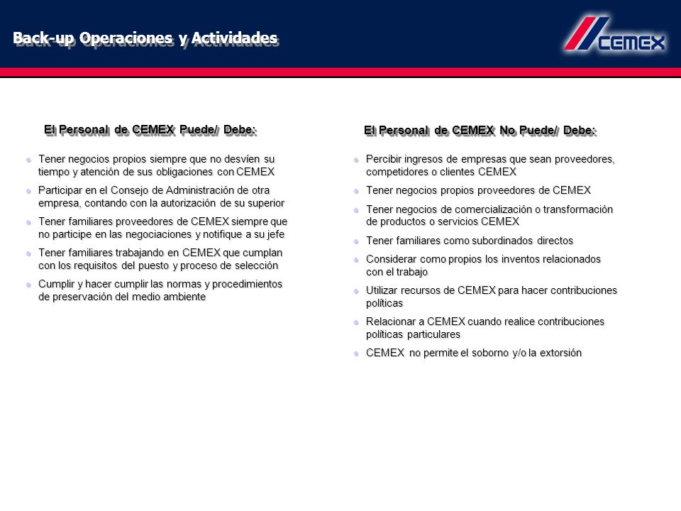El Personal de CEMEX Puede/ Debe: El Personal de CEMEX No Puede/ Debe:
