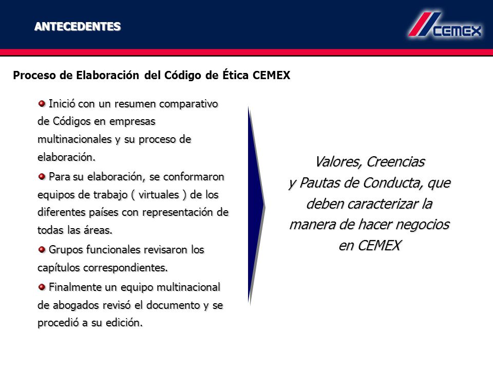 ANTECEDENTES Proceso de Elaboración del Código de Ética CEMEX.