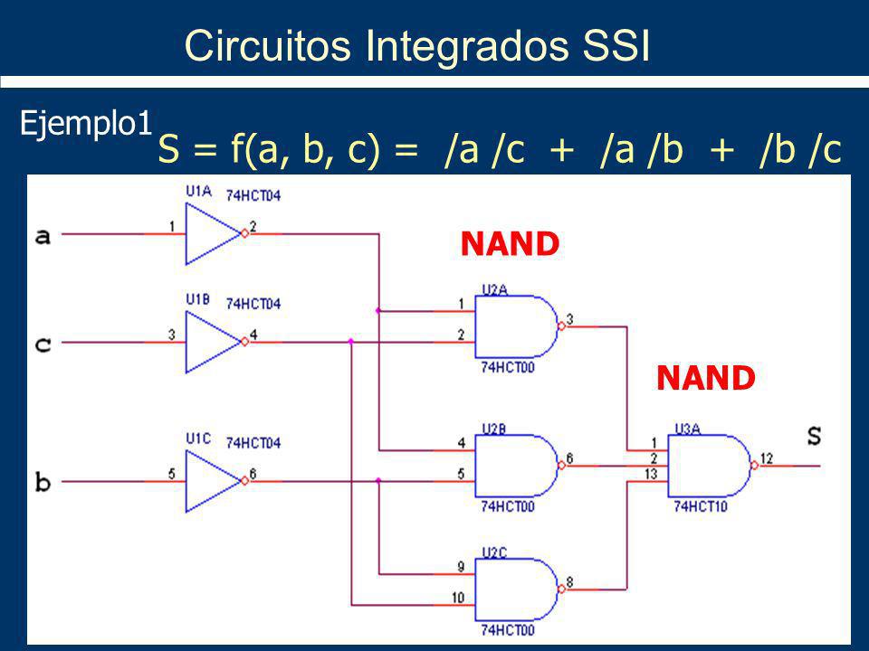 Circuitos Integrados SSI