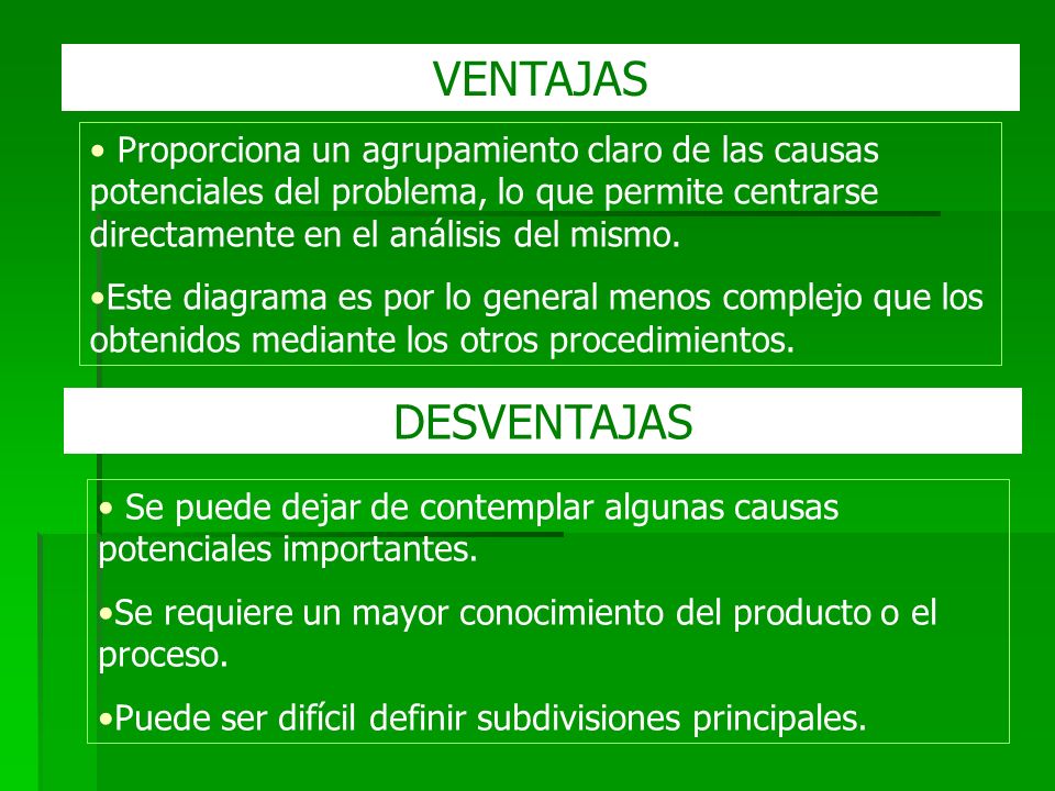 VENTAJAS Proporciona un agrupamiento claro de las causas potenciales del problema, lo que permite centrarse directamente en el análisis del mismo.