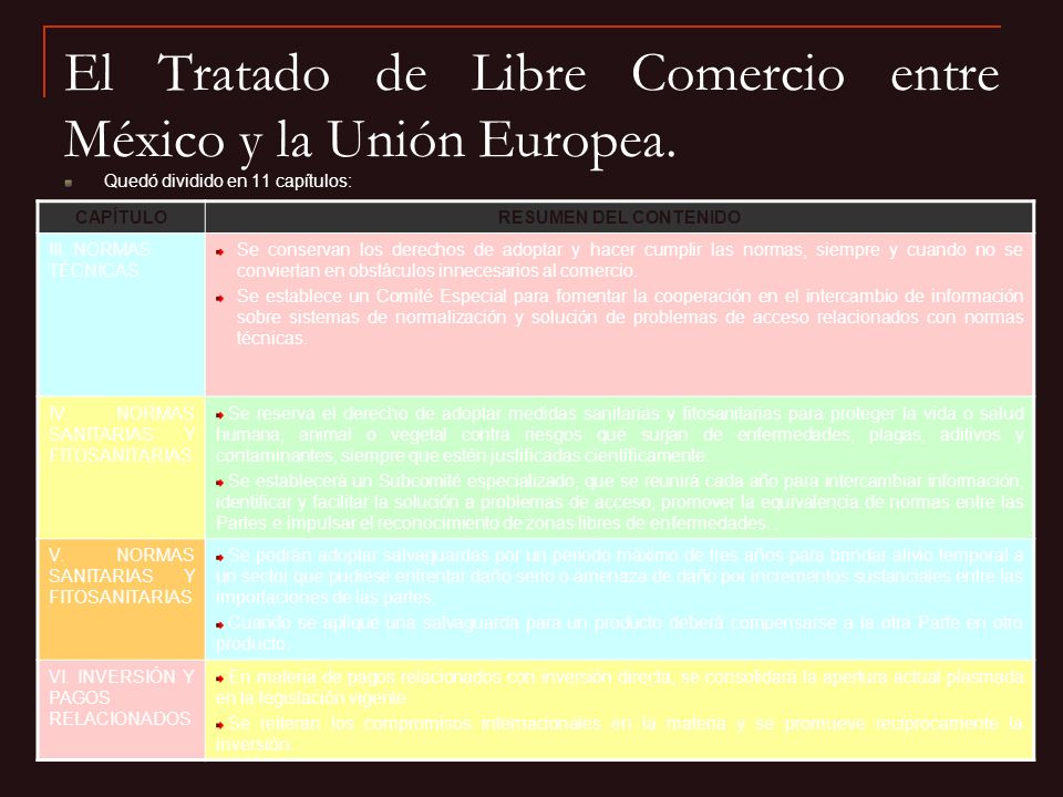 El Tratado de Libre Comercio entre México y la Unión Europea.