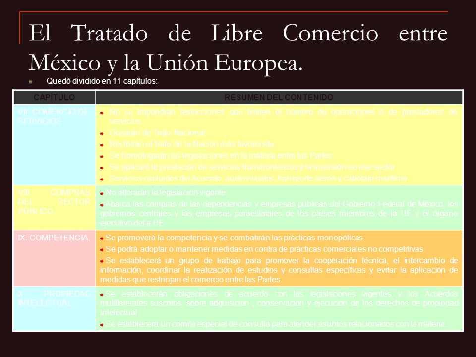 El Tratado de Libre Comercio entre México y la Unión Europea.