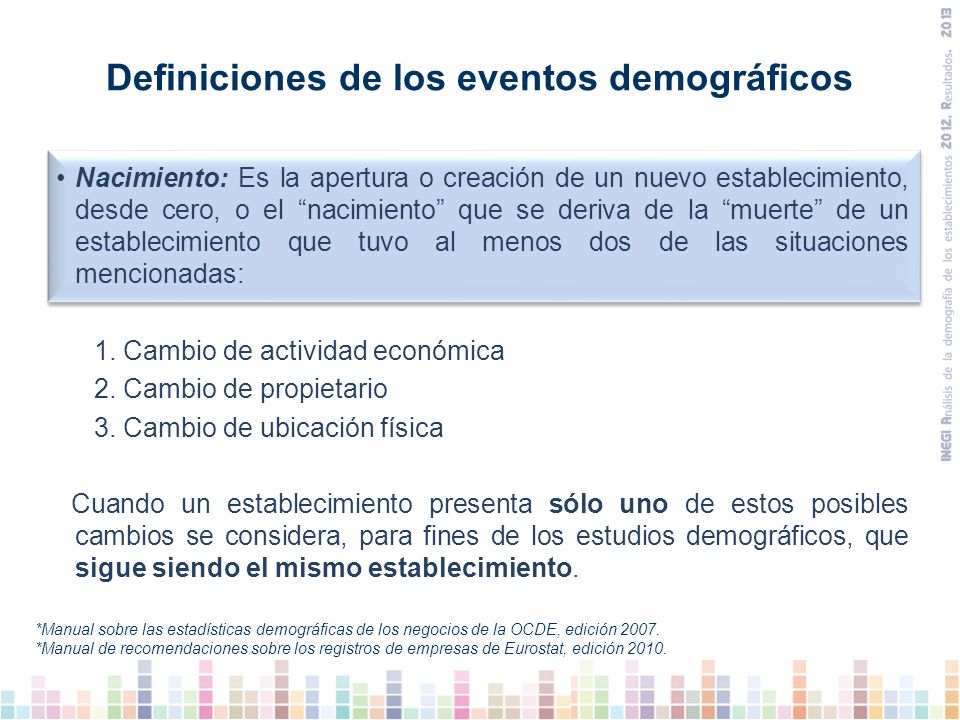Definiciones de los eventos demográficos