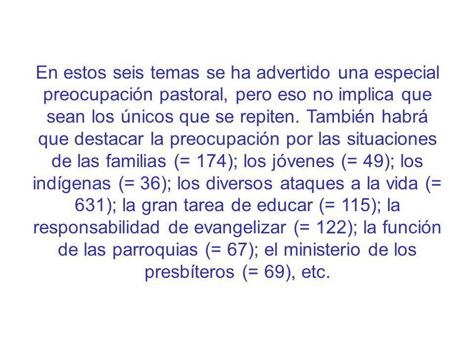 En estos seis temas se ha advertido una especial preocupación pastoral, pero eso no implica que sean los únicos que se repiten.