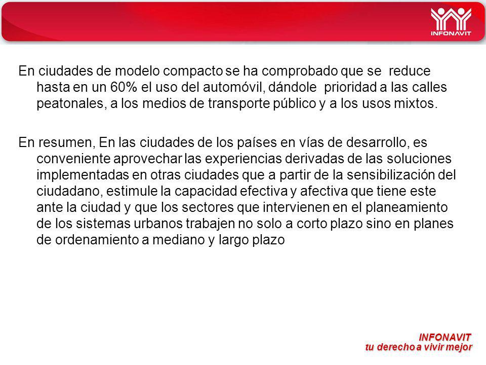 En ciudades de modelo compacto se ha comprobado que se reduce hasta en un 60% el uso del automóvil, dándole prioridad a las calles peatonales, a los medios de transporte público y a los usos mixtos.