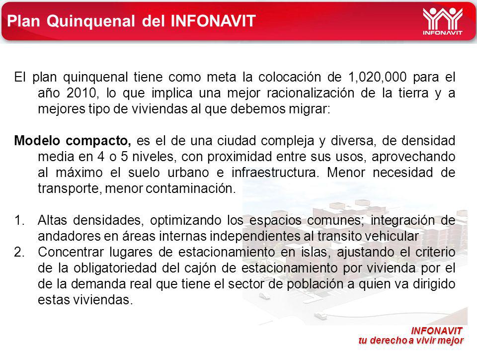 Plan Quinquenal del INFONAVIT
