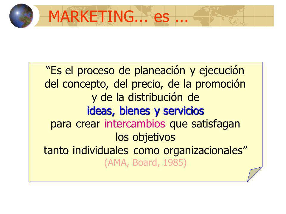 MARKETING... es ... Es el proceso de planeación y ejecución
