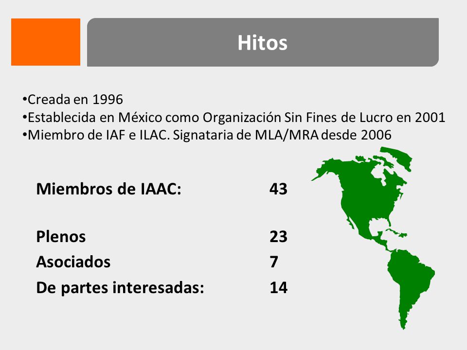 Hitos Miembros de IAAC: 43 Plenos 23 Asociados 7