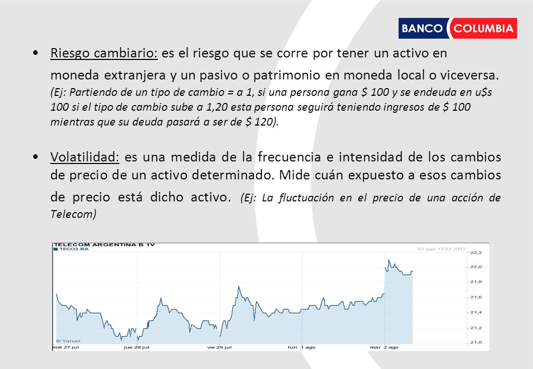 Riesgo cambiario: es el riesgo que se corre por tener un activo en moneda extranjera y un pasivo o patrimonio en moneda local o viceversa. (Ej: Partiendo de un tipo de cambio = a 1, si una persona gana $ 100 y se endeuda en u$s 100 si el tipo de cambio sube a 1,20 esta persona seguirá teniendo ingresos de $ 100 mientras que su deuda pasará a ser de $ 120).