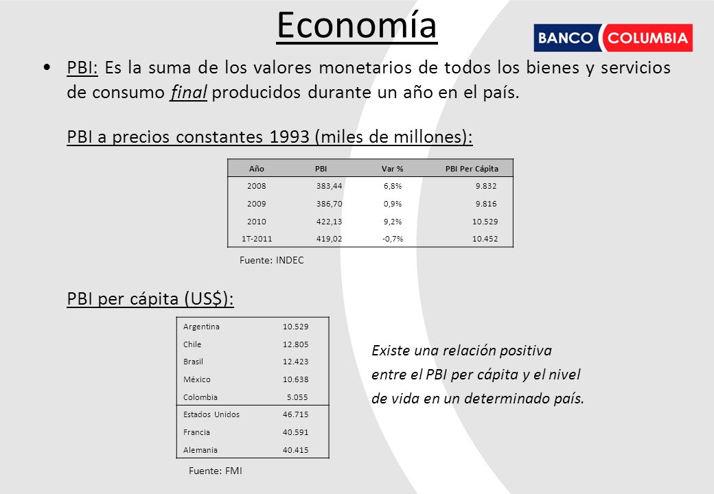 Economía PBI: Es la suma de los valores monetarios de todos los bienes y servicios de consumo final producidos durante un año en el país.
