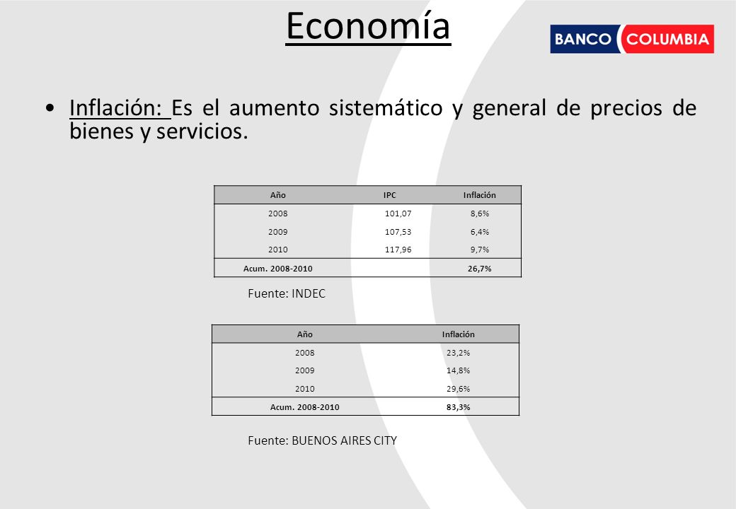 Economía Inflación: Es el aumento sistemático y general de precios de bienes y servicios. Fuente: INDEC.