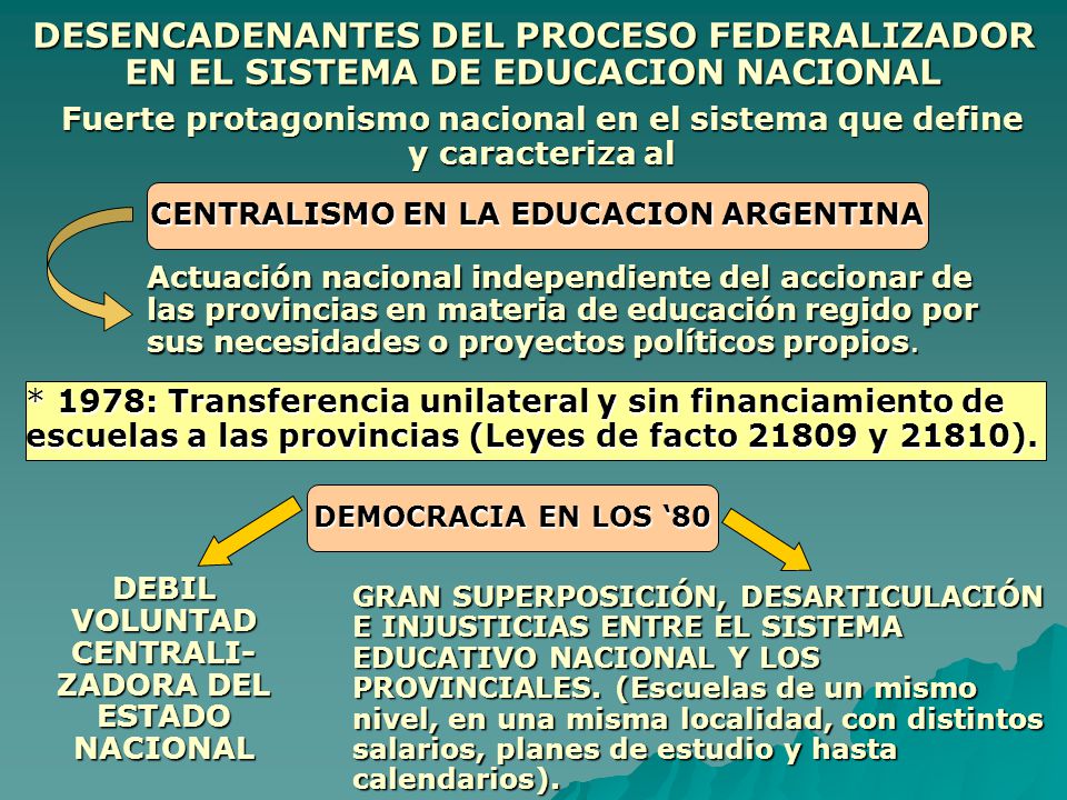 DESENCADENANTES DEL PROCESO FEDERALIZADOR EN EL SISTEMA DE EDUCACION NACIONAL
