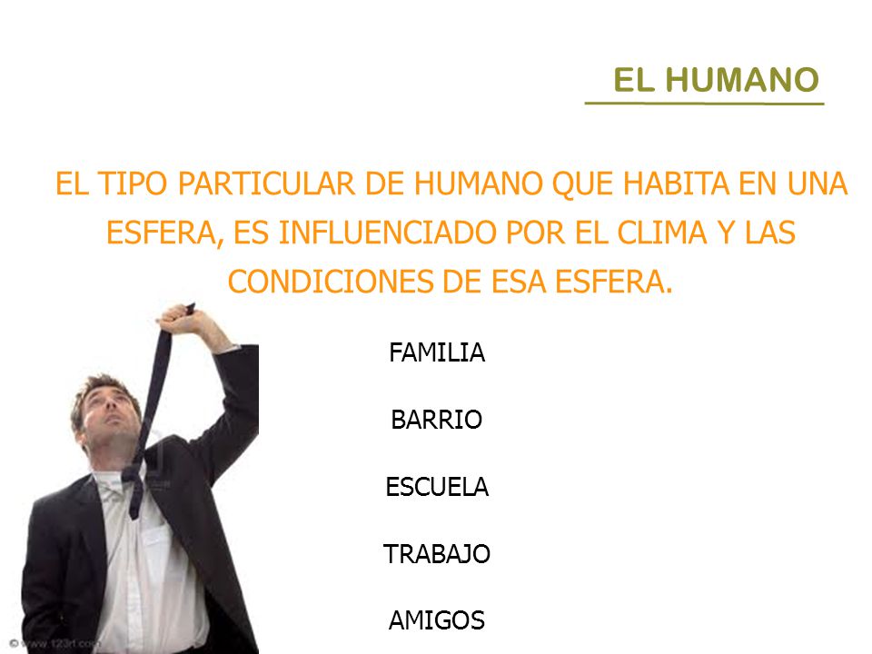 EL HUMANO EL TIPO PARTICULAR DE HUMANO QUE HABITA EN UNA ESFERA, ES INFLUENCIADO POR EL CLIMA Y LAS CONDICIONES DE ESA ESFERA.