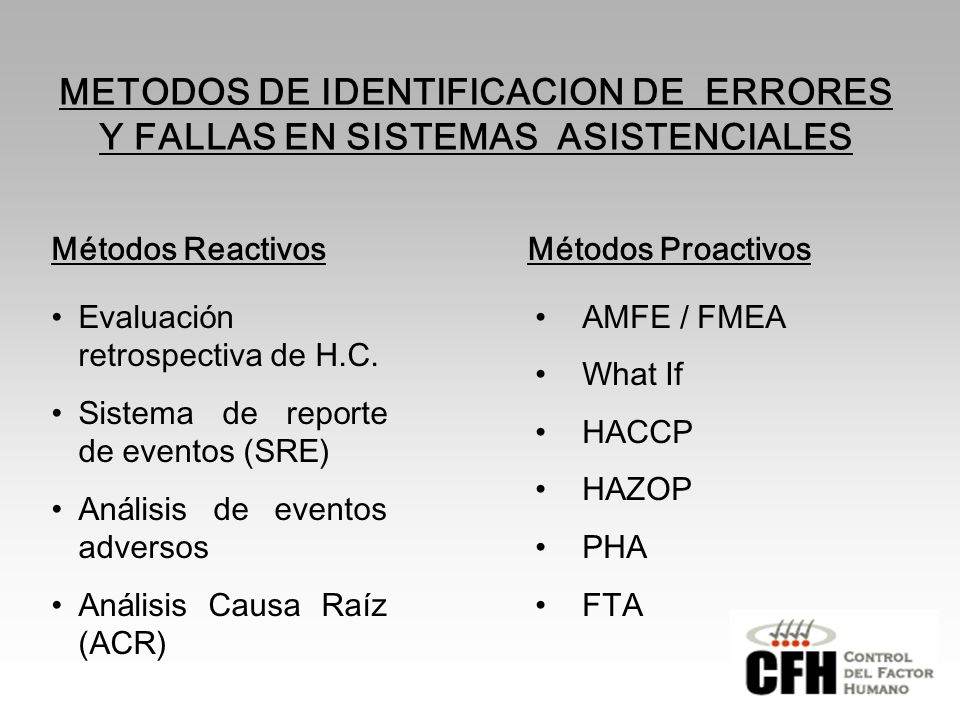 METODOS DE IDENTIFICACION DE ERRORES Y FALLAS EN SISTEMAS ASISTENCIALES